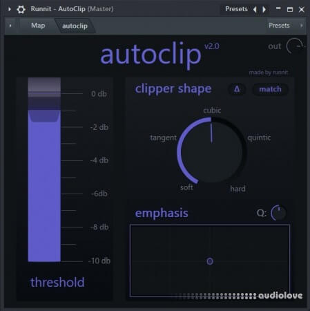 Server Request Default