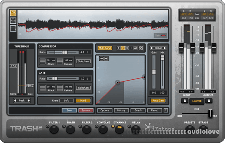 Server Request Default