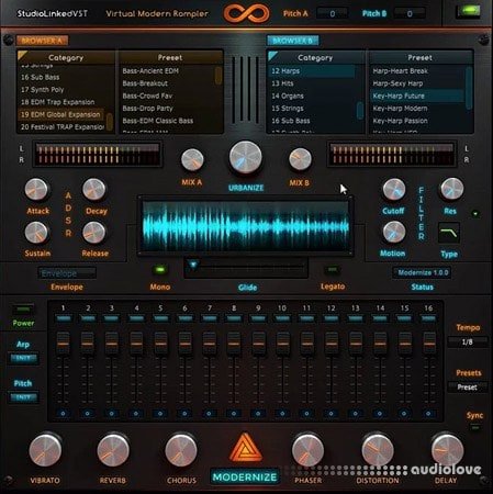 Server Request Default