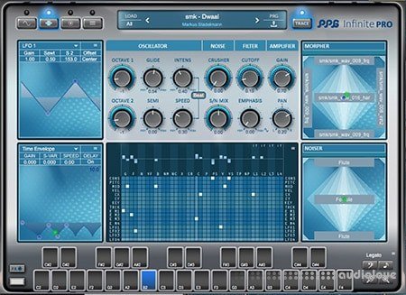 Server Request Default