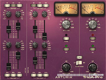 Server Request Default