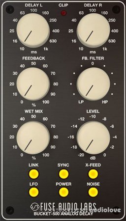 Server Request Default