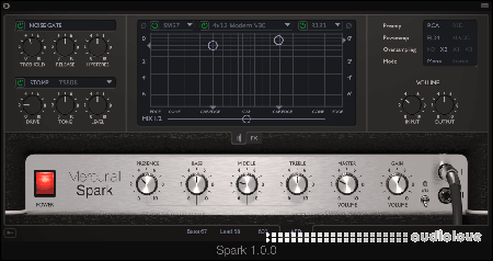 Server Request Default