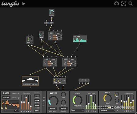 Server Request Default