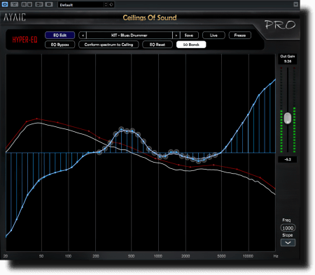 Server Request Default