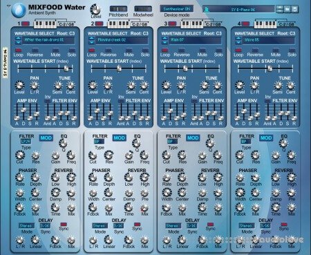 Server Request Default