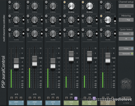 Server Request Default
