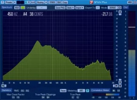 Server Request Default