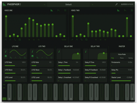 Server Request Default