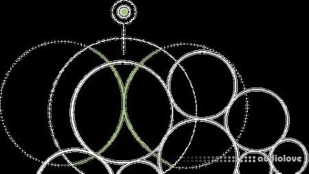 Server Request Default