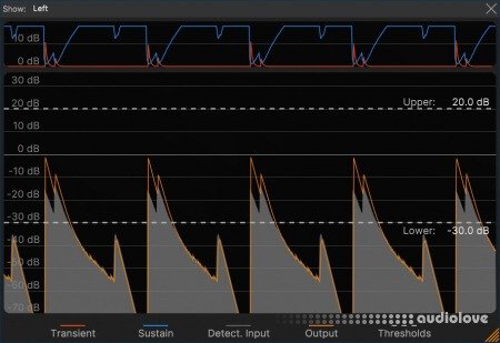 Server Request Default