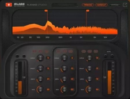 Server Request Default