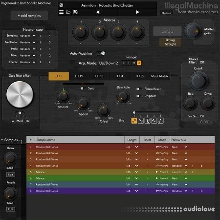 Server Request Default