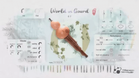 Server Request Default