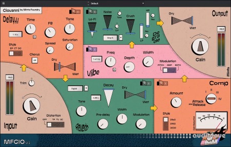 Server Request Default